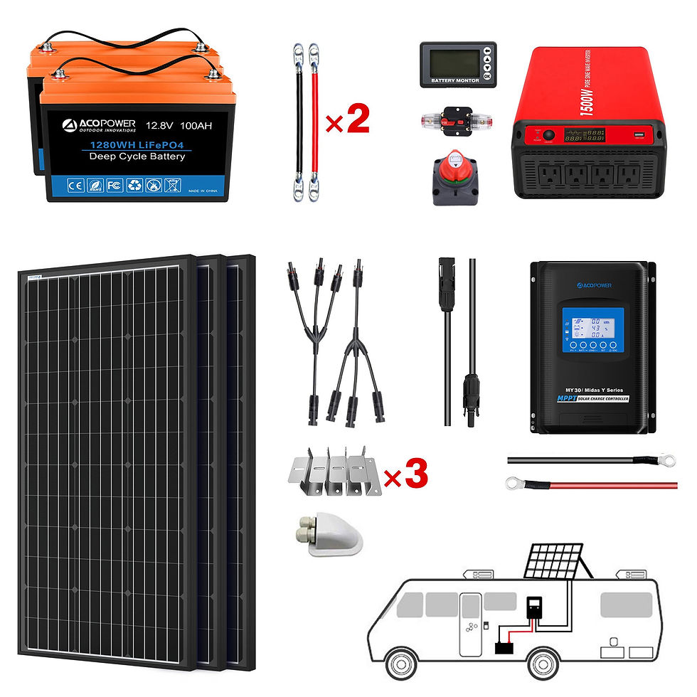 Thumbnail: ACOPOWER Lithium Battery Mono Solar Power Complete System + Battery and Inverter
