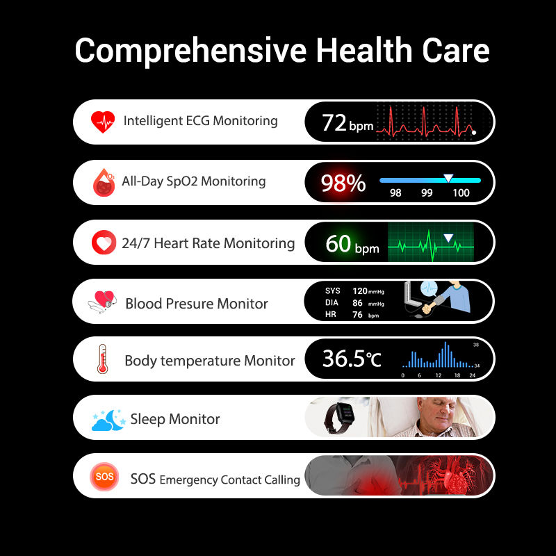 Thumbnail: Android 4G Sim Card Smart Watch with ECG PPG (Customizable)