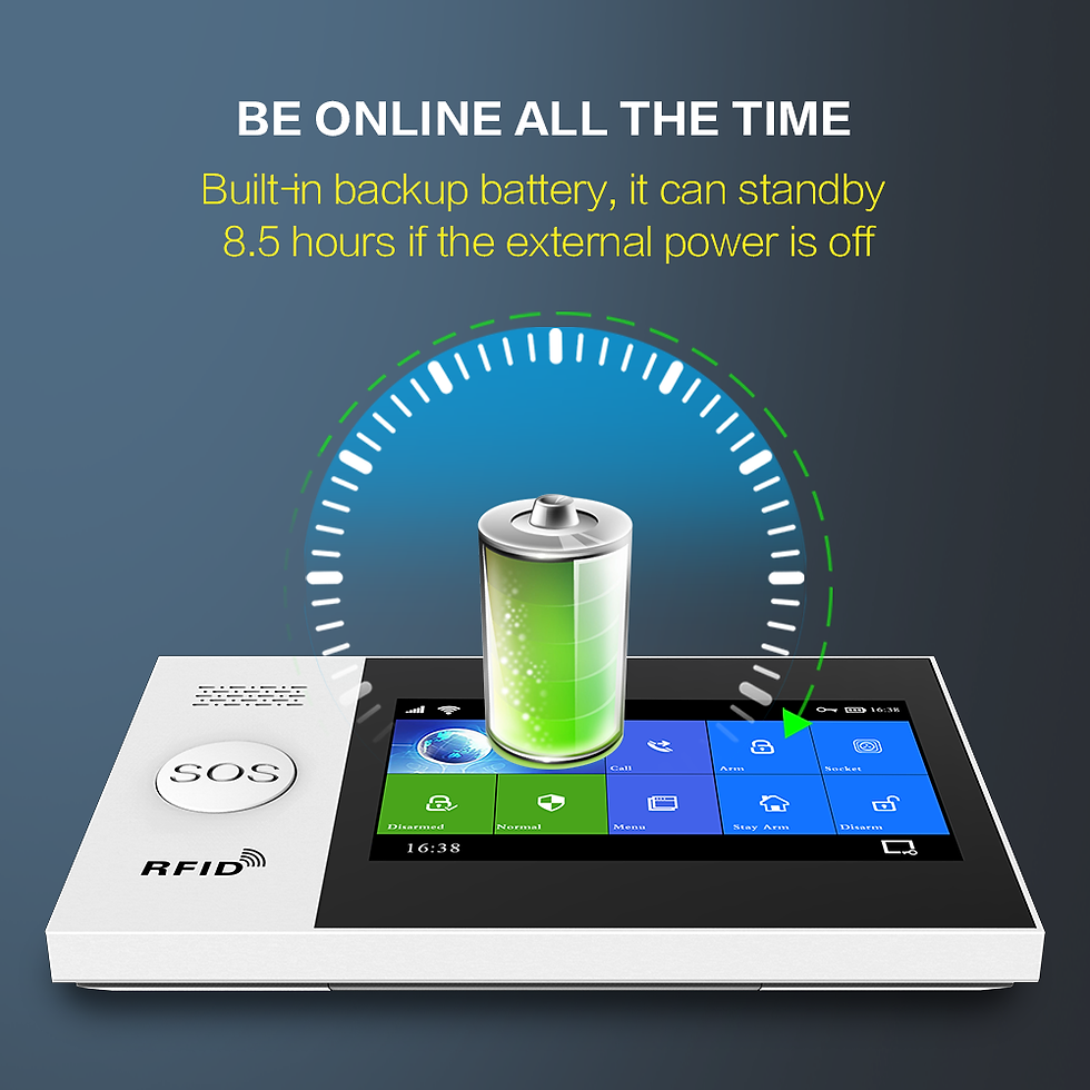 Thumbnail: Smart Home Fire Smoke Alarm Security System (Touch Screen GSM Wireless Wifi)
