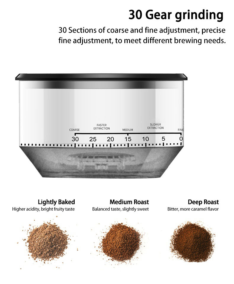Thumbnail: BeanGrind SmartSteam Espresso Coffee Maker with Semiautomatic Grinder