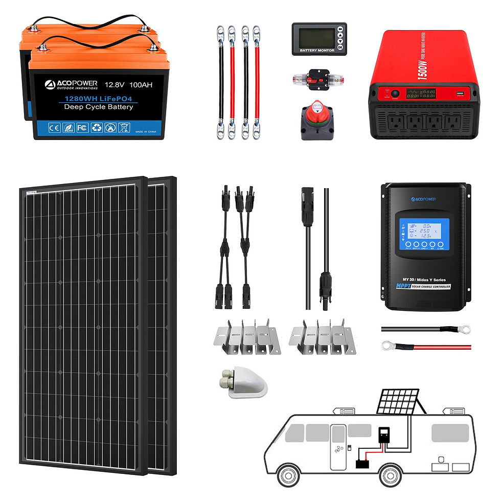 Thumbnail: ACOPOWER Lithium Battery Mono Solar Power Complete System + Battery and Inverter
