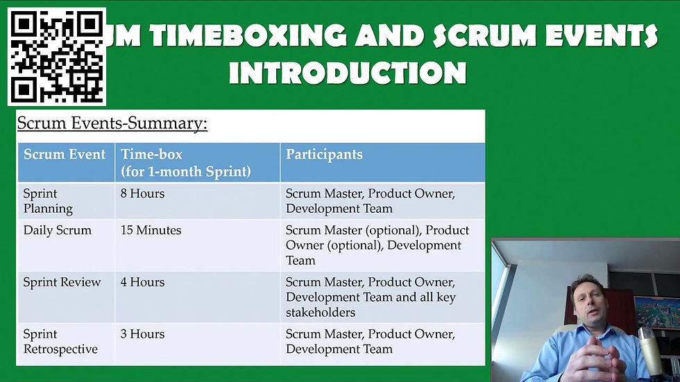 Thumbnail: Agile and Scrum Masterclass, Complete Agile and Scrum Masterclass Course for Pro