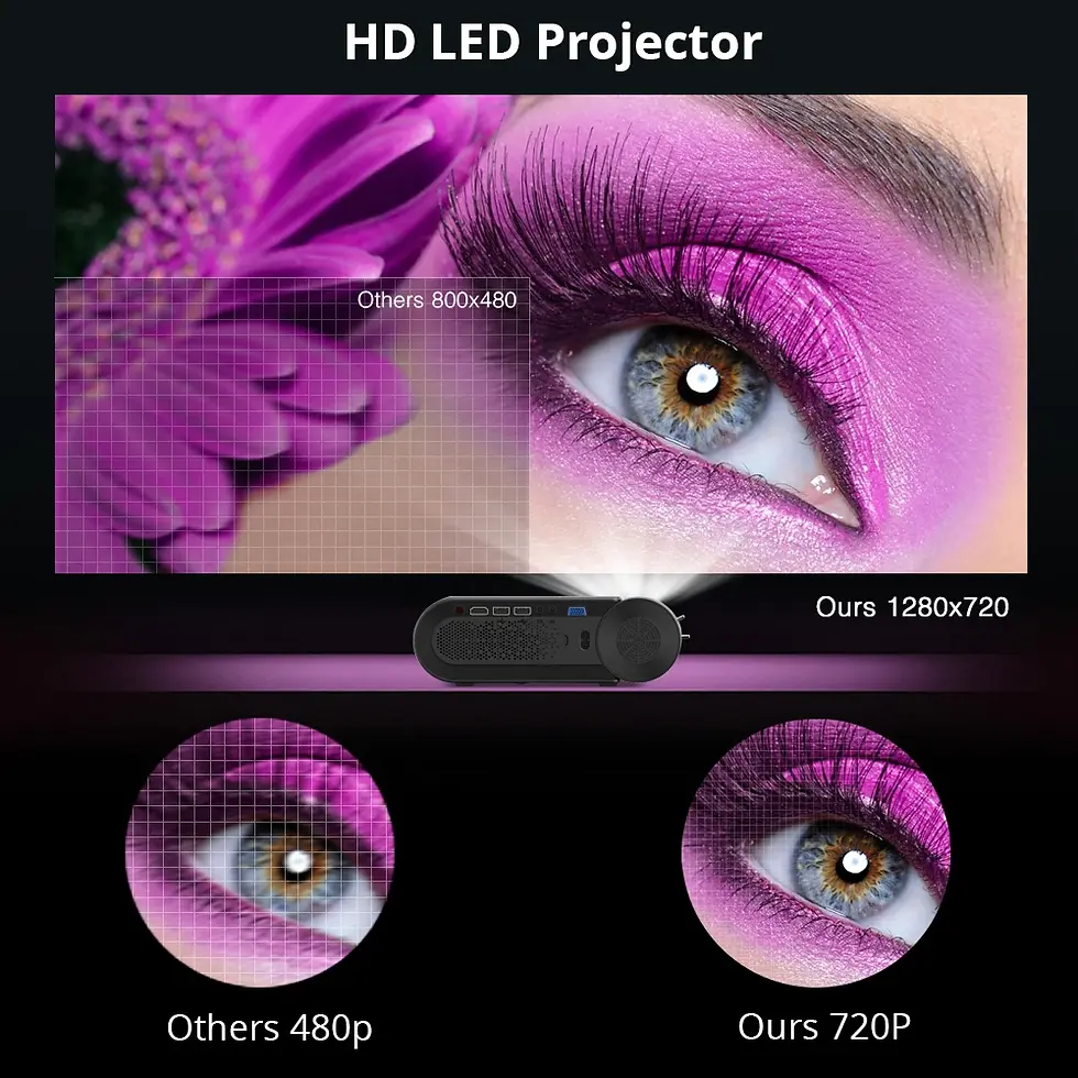 Thumbnail: BYINTEK K9 Portable Wireless Smart Projector (Customizable)