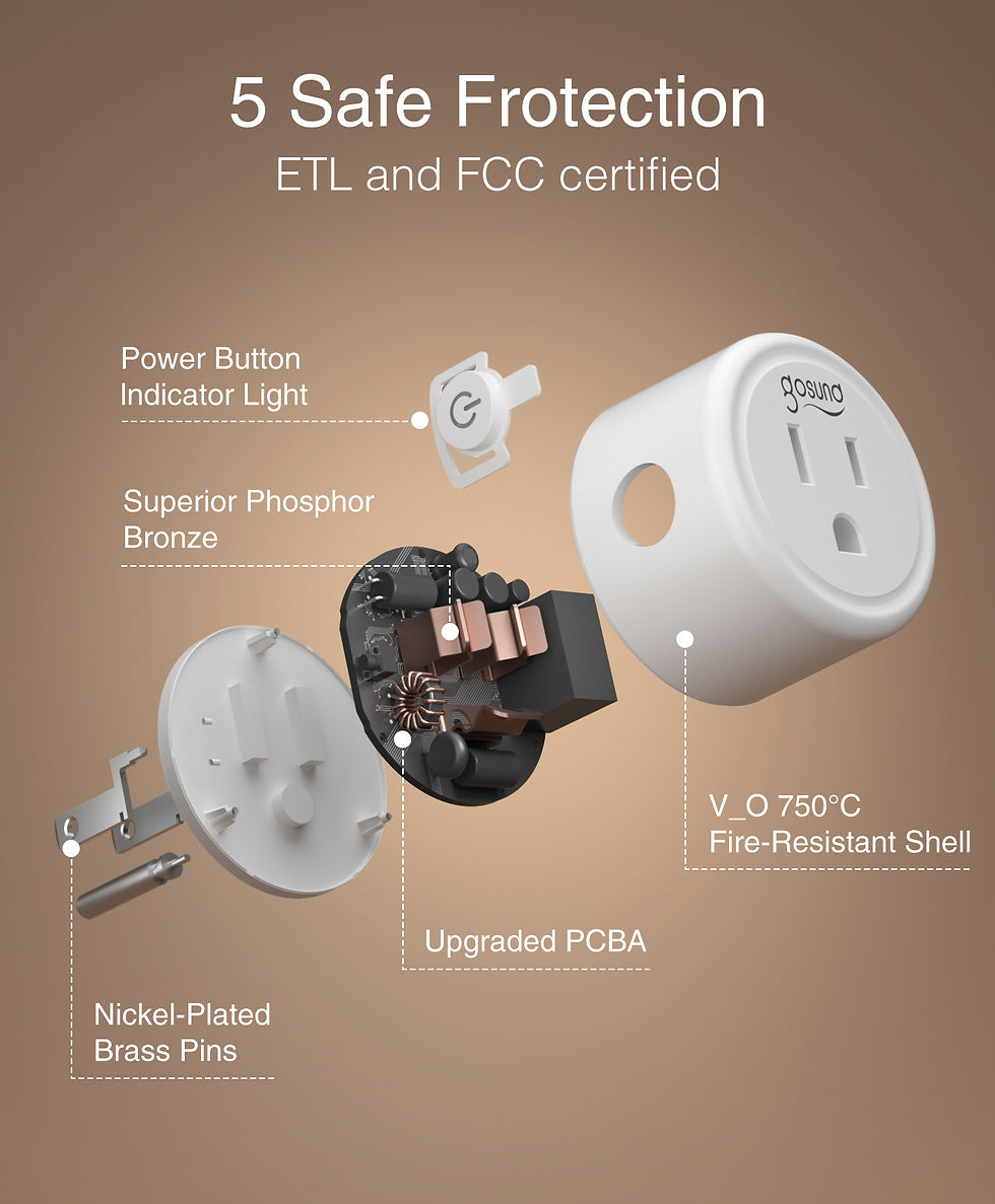 الصورة المصغرة: Smart Plug WP3 4 Pack