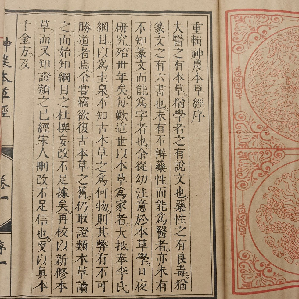 Thumbnail: “Shennong Materia Medica ” China Can Collect Old Medical Book 1 Set 4 Books