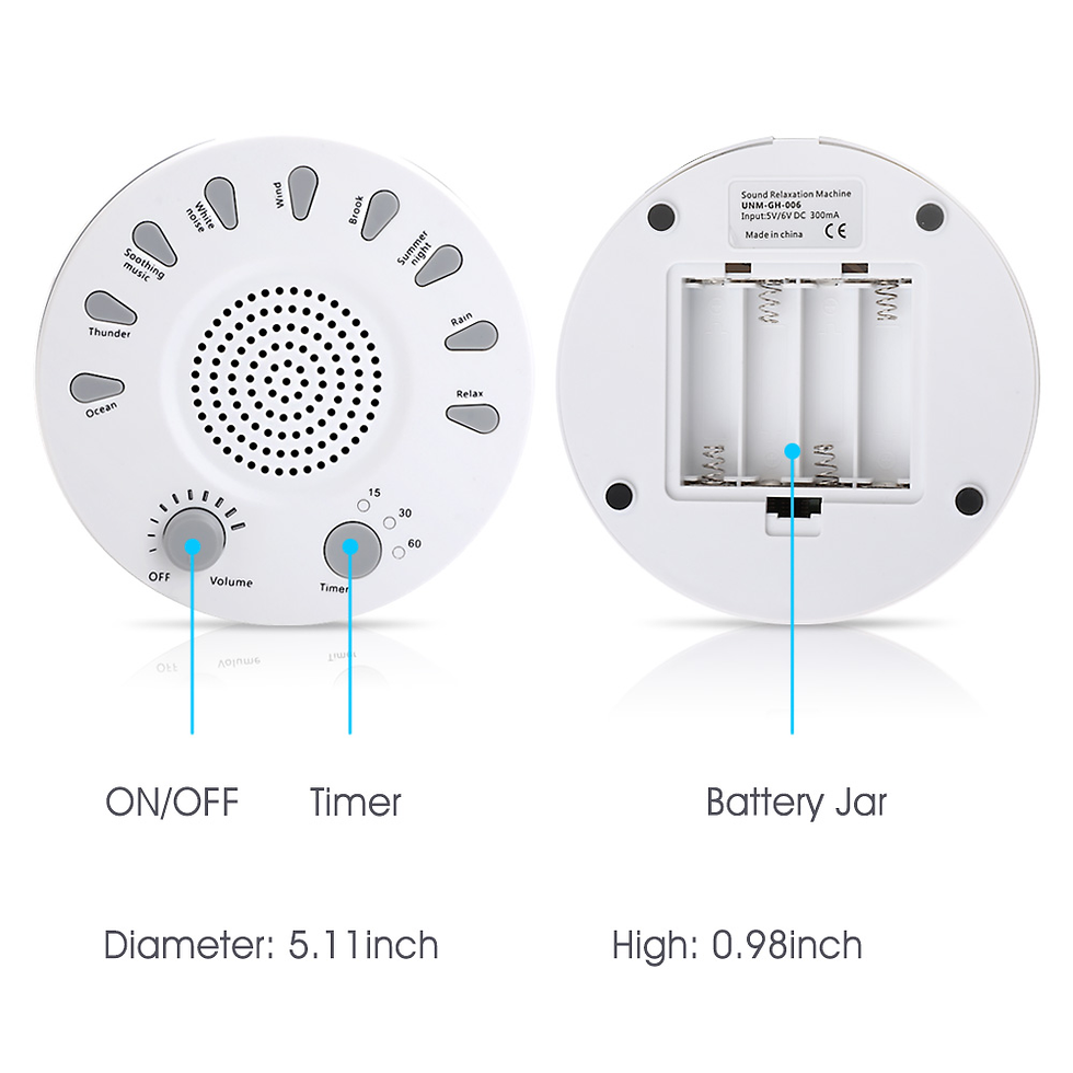 Thumbnail: SleepSound 3: Portable Timer & Memory White Noise Sleep Machine (Customizable)