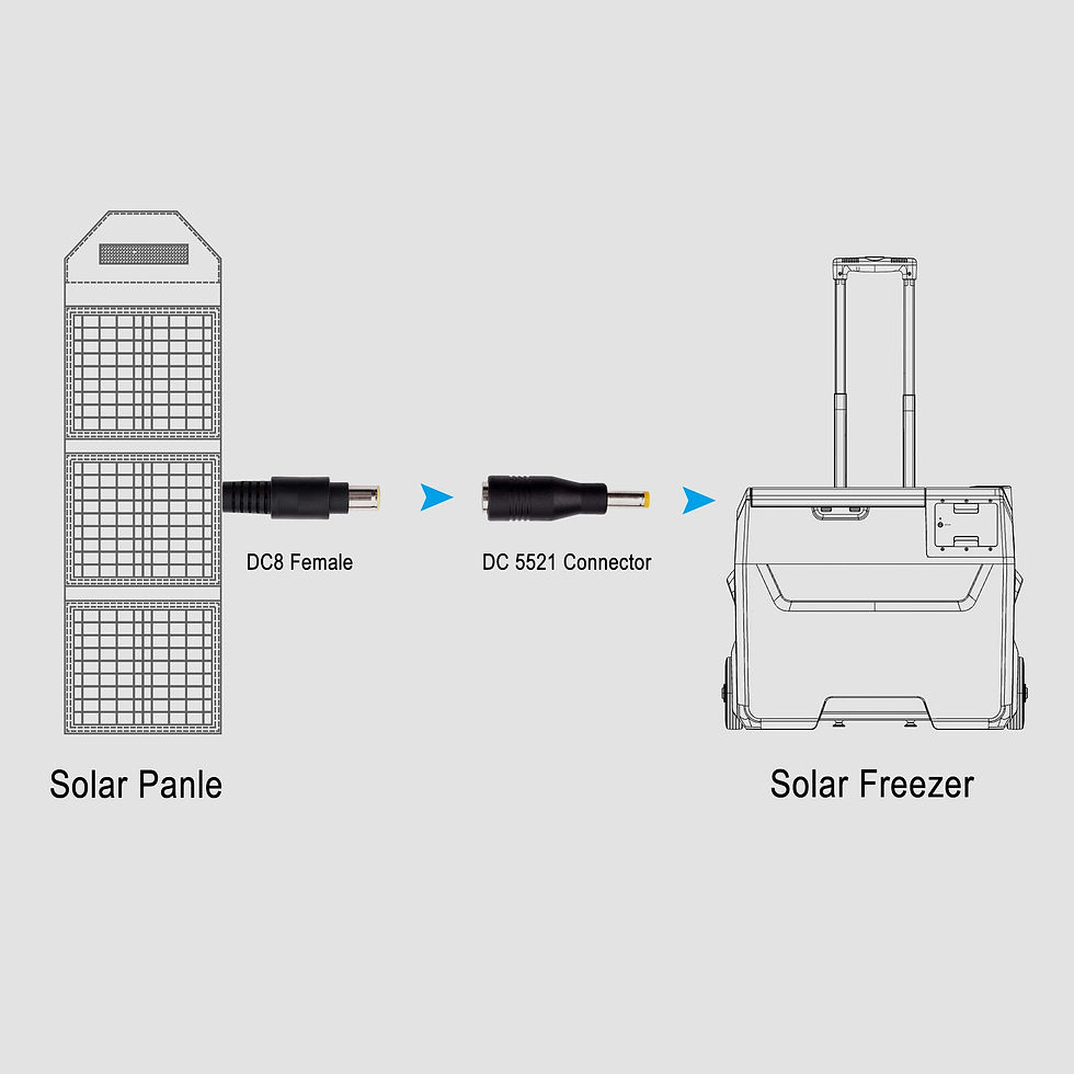 Miniatura: DC7909/DC8 Female  TO DC 5521  Connector  for Jackery Solar Panel