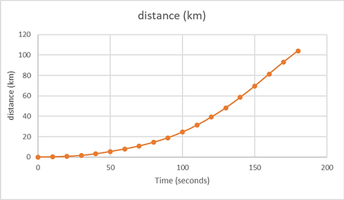 image_2021-03-04_112623.png