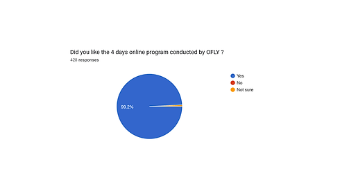 4daysfeedback2.png