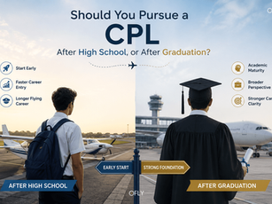 Poster comparing CPL after high school vs after graduation, with student and graduate at airport; icons and text list benefits on both sides