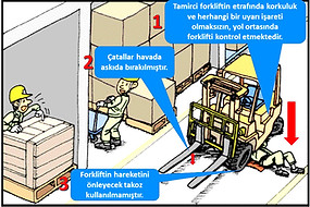 risk hunting presentation, spot the hazard presentation