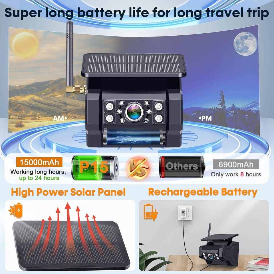 Miniature : Magnetic Solar Wireless Backup Camera: 7" DVR Portable 1 Min Easy Install Scratc