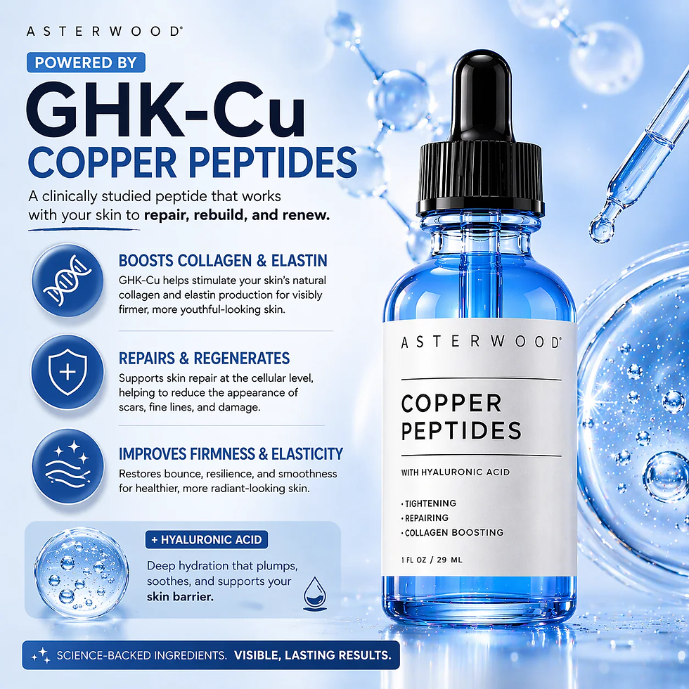 Thumbnail: Asterwood Copper Peptides Ghk-Cu FIRMING SERUM