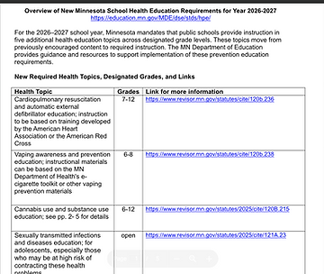 5 page overview snip it.png