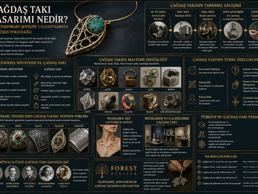 Çağdaş takı tasarımı örnekleri, heykelsi gümüş yüzükler ve giyilebilir sanat - Forest Atelier