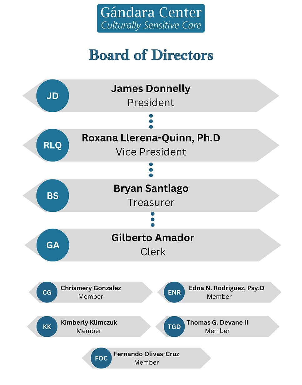 Board of Directors 2024 (1).png