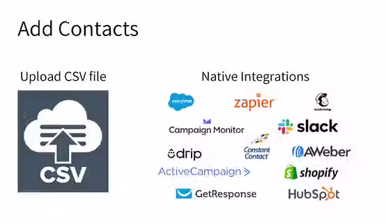 SlickText Opt-in Integrations (1)_edited.avif