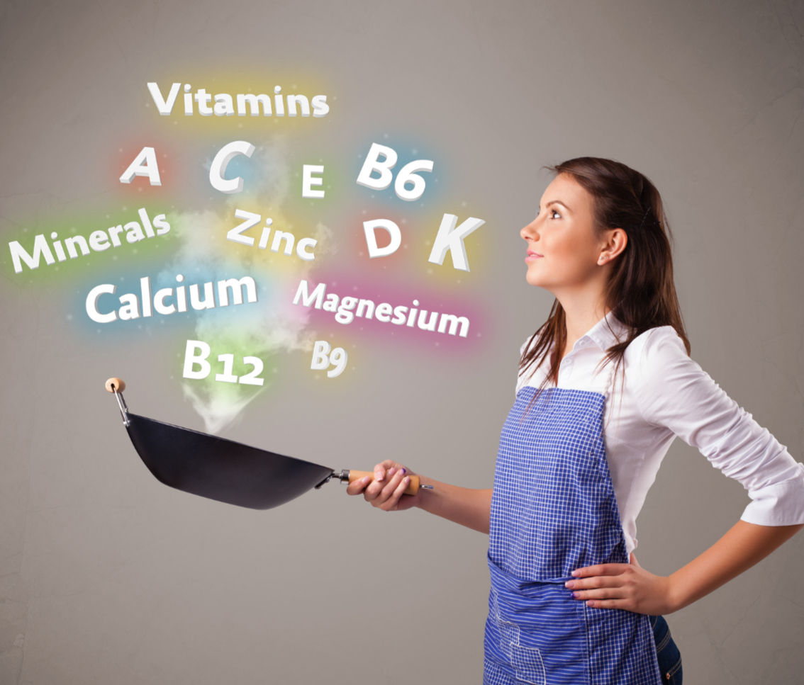 NutriBody® Analysis