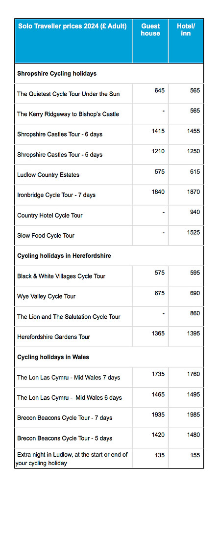 Solo  cycling holidays prices 2024.jpg