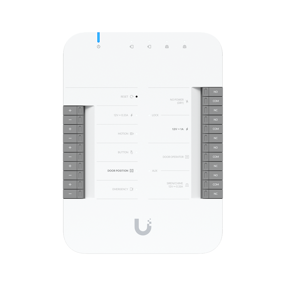 縮圖：UniFi G2 Starter Kit Pro |  UA-G2-SK-Pro