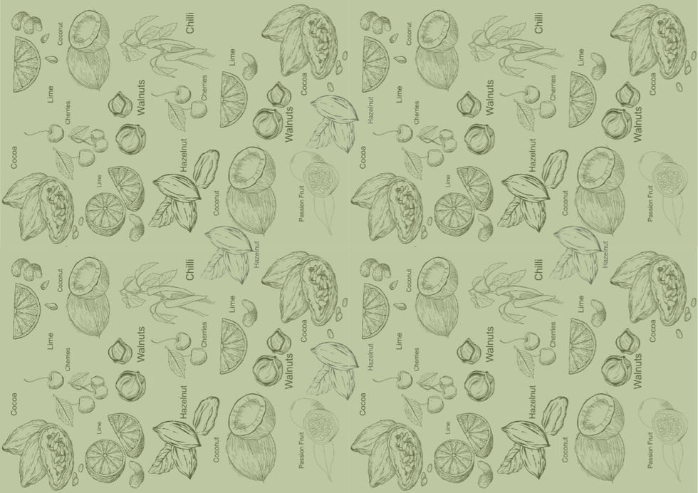 A3 Repeated Wallpaper1