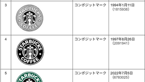 スターバックスの商標戦略に学ぶ:どのようにして「第三の居場所(Third Place)」ブランドを確立したのか?!