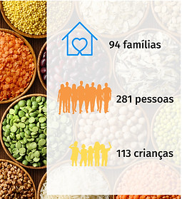 familias apoiadas_edited.jpg