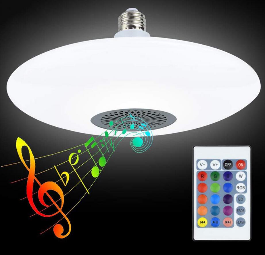 Lámpara LED Inteligente con Bluetooth: Mi Experiencia Real