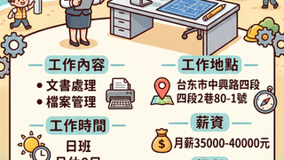 安倉營造股份有限公司徵才