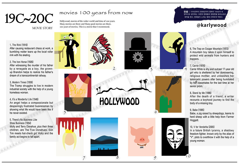 100 Years Movies Magazine