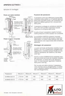 apriporta elettrico per serratura serramenti