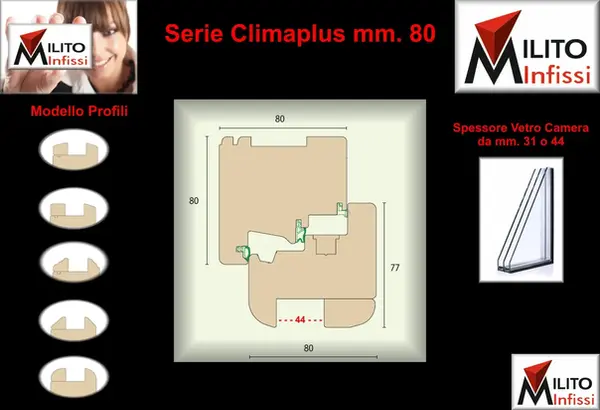 Infisso con vetro a doppia camera quadruplo con gas argon. Idoneo per luoghi con temperature invernali rigide.