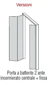 Versione porta a battente 2 ante incernierato centrale più fissa