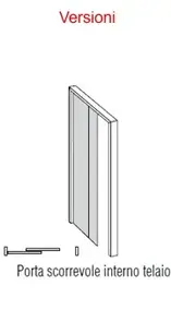 Versione porta scorrevole interno telaio