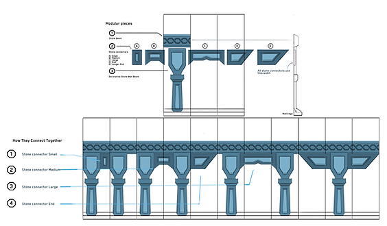 MF Stone Connectors.png