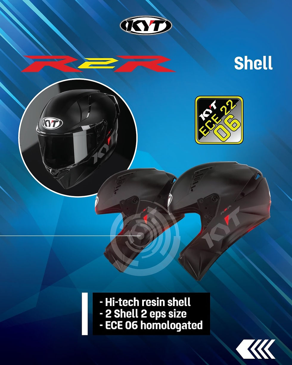 Thumbnail: KYT R2R PRO AUGUSTO FERNANDEZ