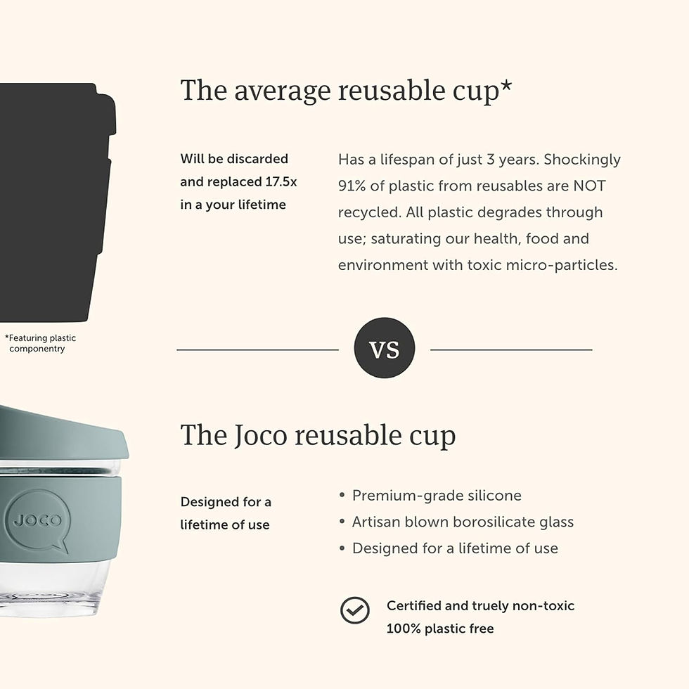 Thumbnail: Joco Reusable 8oz mug