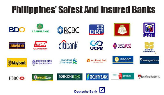  SAVINGS & TIME DEPOSITS ONLINE
