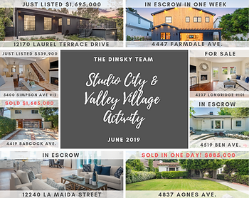 studio city & valley village activity.pn