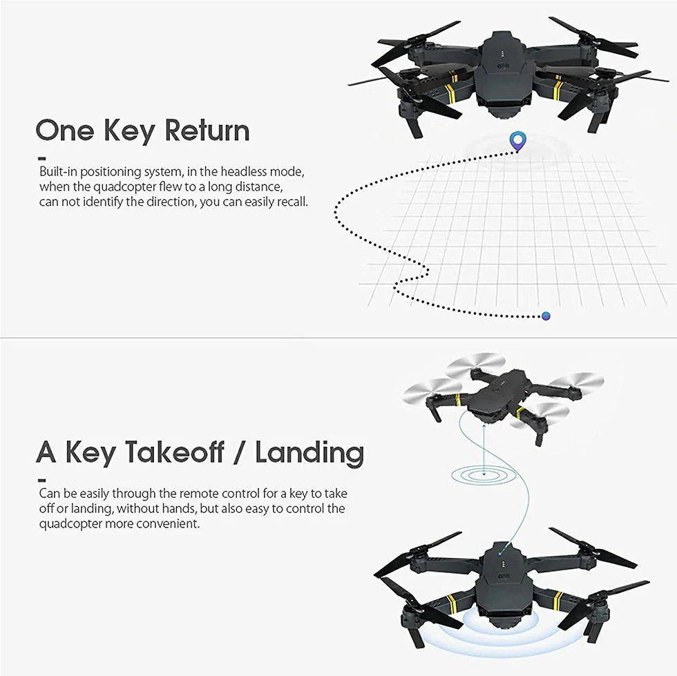 Thumbnail: 4K HD WiFi FPV Foldable Quadcopter Drone