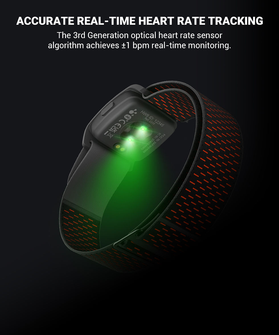 Miniatura: COOSPO HW9 Heart Rate Monitor