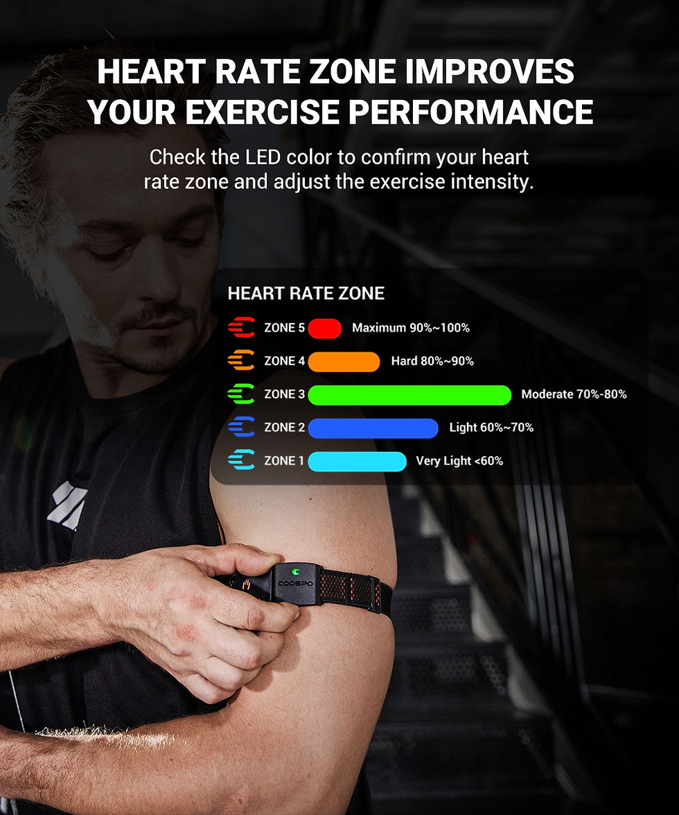 Miniatura: COOSPO HW9 Heart Rate Monitor