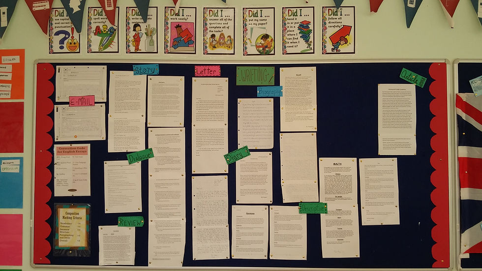 Essay writing display