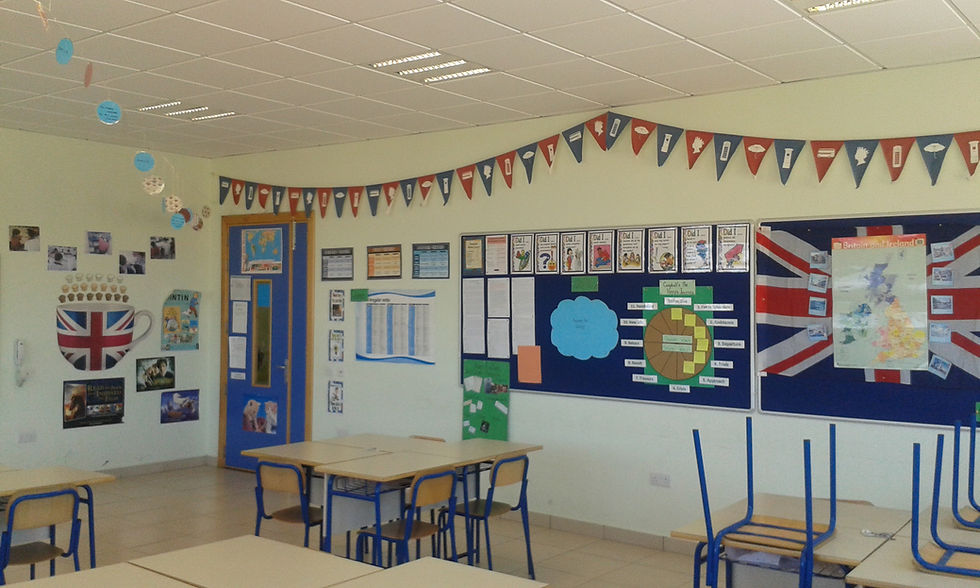 Class Layout - Group Work