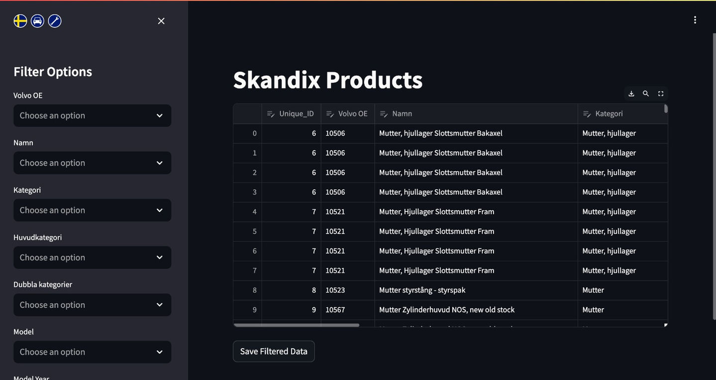 Automotive Parts Data Extraction and Management