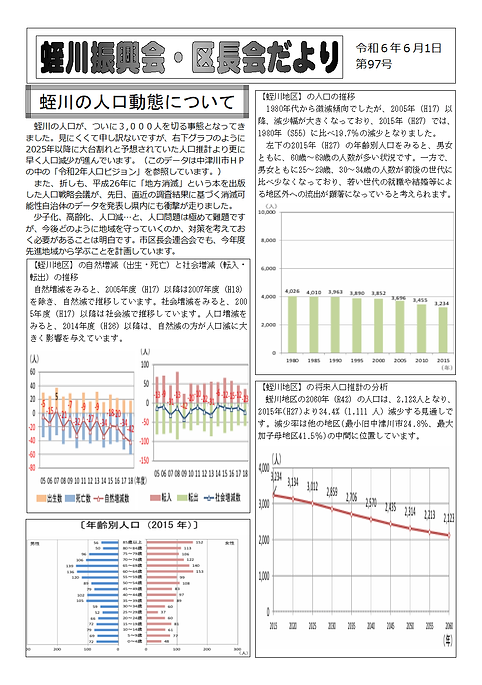 R6.6 振興会便り-1.png