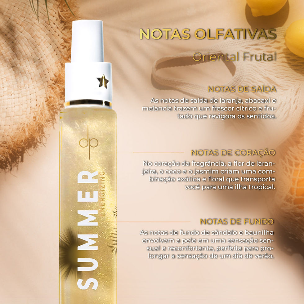 Miniatura: Body Splash - Summer (Energizing) - Deep Skin 25ml (A)