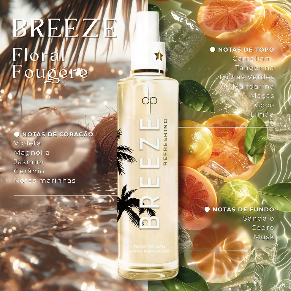 Miniatura: Kit Summer Vibes – Summer Energizante + Breeze Refrescante