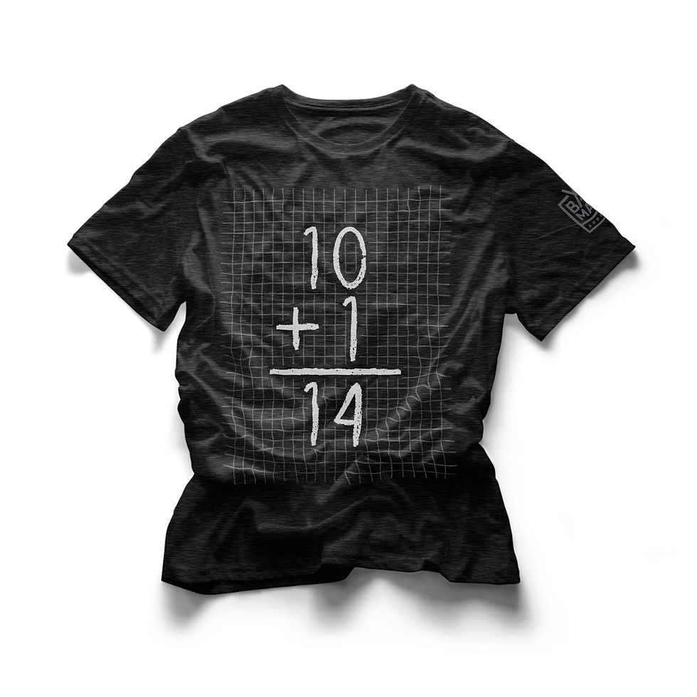 Thumbnail: THE 101