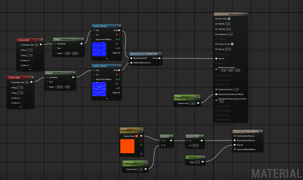 Water shader